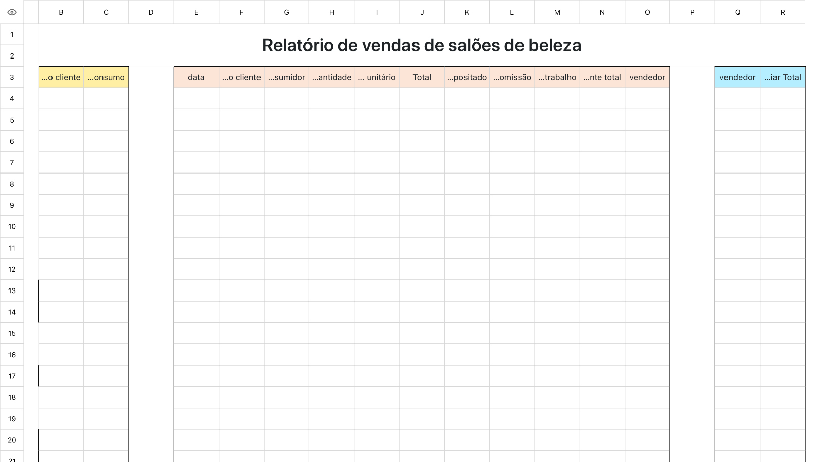Relatório de vendas de salões de beleza